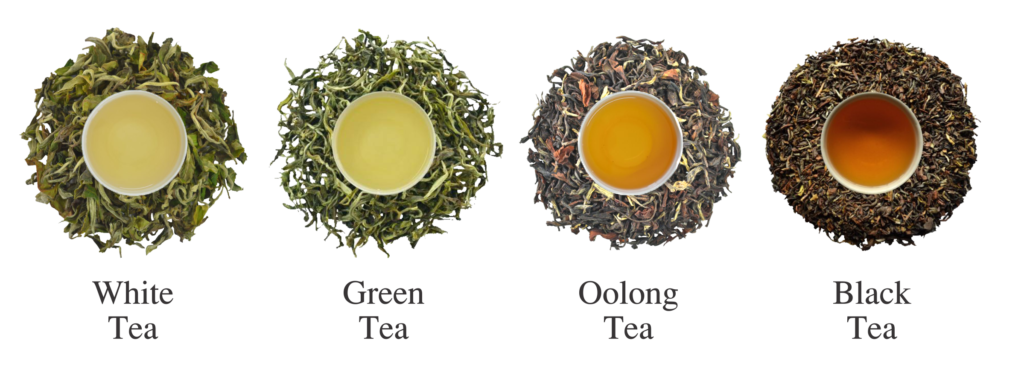 Types of teas